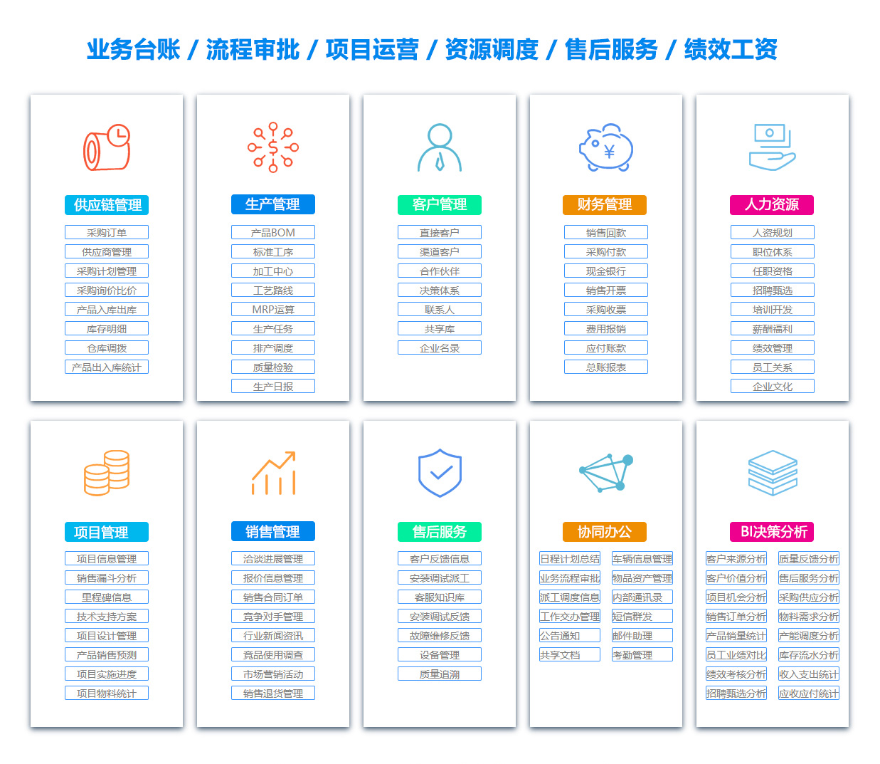 吐鲁番办公管理系统
